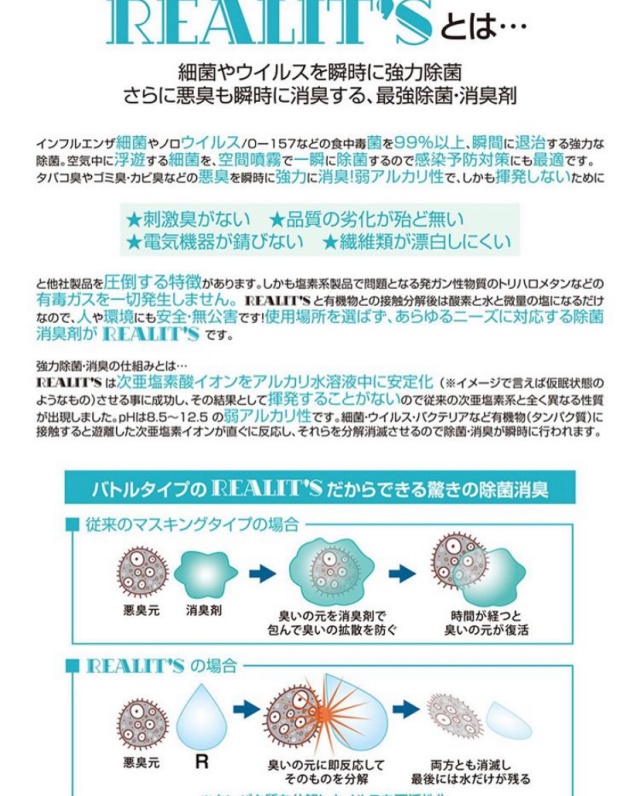 REALITS（リアリッツ）